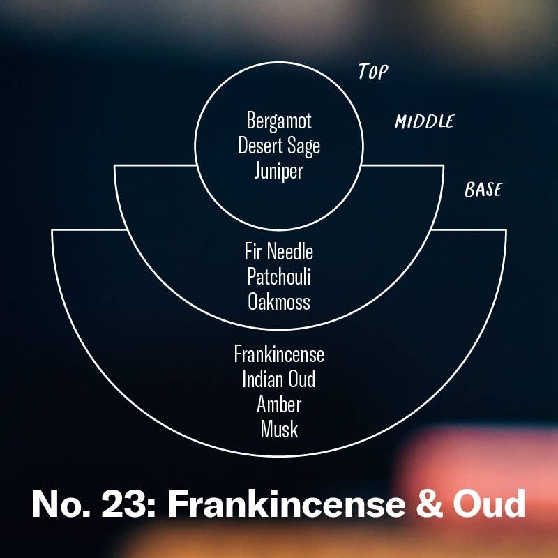 Frankincense & Oud Candle