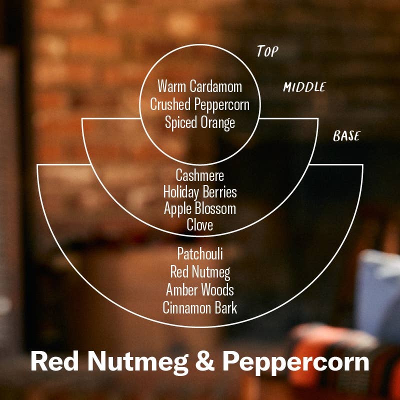 Red Nutmeg & Peppercorn Candle