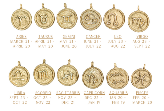 Zodiac Necklace